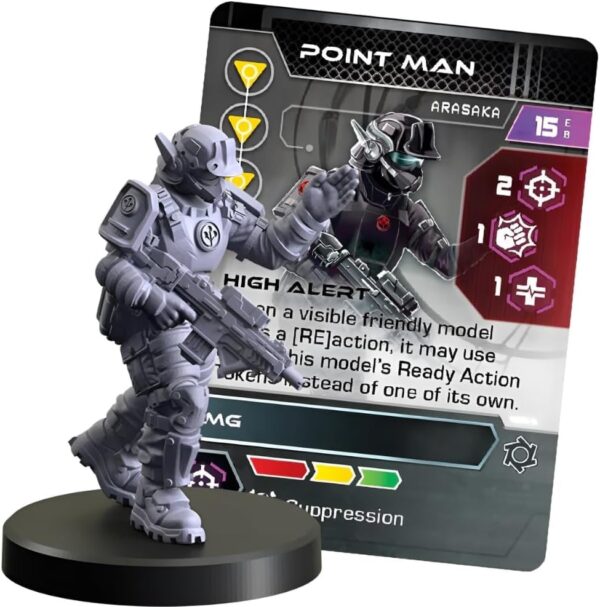 Monster Fight Club Cyberpunk Red Combat Zone Miniatures: Arasaka Starter - Image 8