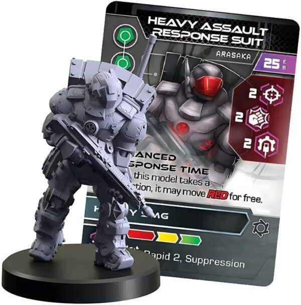 Monster Fight Club Cyberpunk Red Combat Zone Miniatures: Arasaka Starter - Image 6