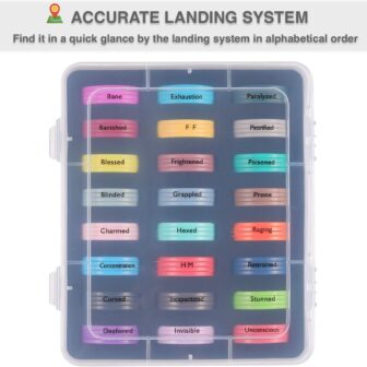 Upgraded ALIZERO DND Miniatures Condition Rings - 96 D&D Status Effect Markers in 24 Frequently Used Conditions - Pathfinder and Dungeons & Dragons Accessories - Premium Storage Box with Foam Padding - Image 4