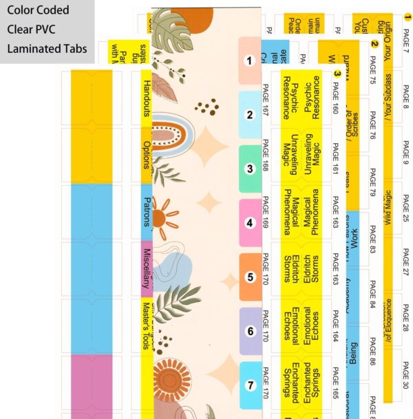 Index Tabs for D&D Tasha's Cauldron of Everything, 75 D&D Rules Expansion Color Coded Clear PVC Laminated Tabs, Durable Repositionable Tabs(Book not Included) - Image 4