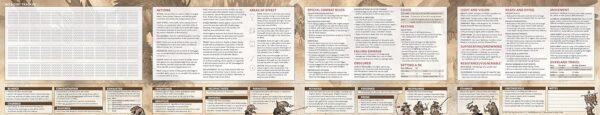 DM Screen for 5th Edition: Dry-Erase with Built in hit Point Tracker, Essential 5e Rules Reference, Amazing Illustration - Image 7