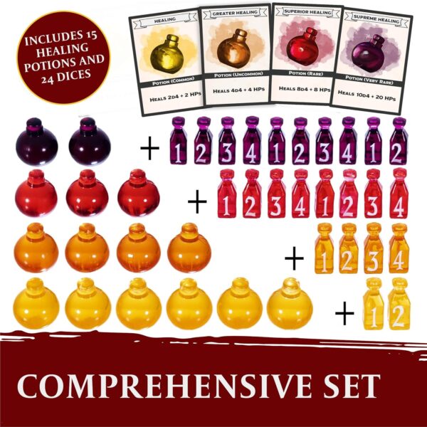 15 DND Healing Potion Tokens and Each Potion Level Has a Color Matching D4 Dice Set to Easily Track & Roll for Your D&D Potions - Dungeons and Dragons Role Playing Gift RPG Accessories Markers - Image 3