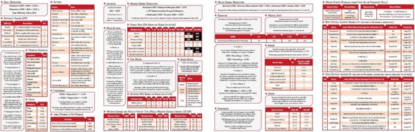 Cyberpunk RED Data Screen by R Talsorian Games – 4 Panel Cardstock DM Dungeon Master, GM Gamemaster, Player Screen - Board Game and Tabletop Gaming Accessories – Compatible with Cyberpunk RED - Image 4