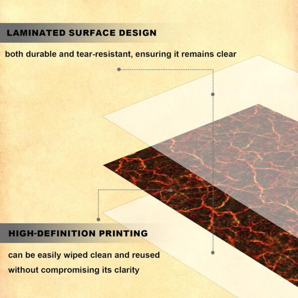 DND Map 32 Terrain 24” x 36",17” x 17",13” x 17" Double Sidedv Grids Dry Erase Battle Mats for Dungeons & Dragons Game with Dice Set,Clips,Eraser,Markers - Image 7