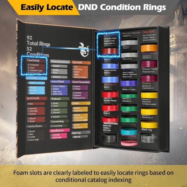 52 Unique DND Miniatures Condition Rings, 92 PCS Status Effects Markers - Including 5 Customizable Blank Rings, Ideal for Dungeons and Dragons & 5th Edition, Best DND Gifts for DM - Image 6